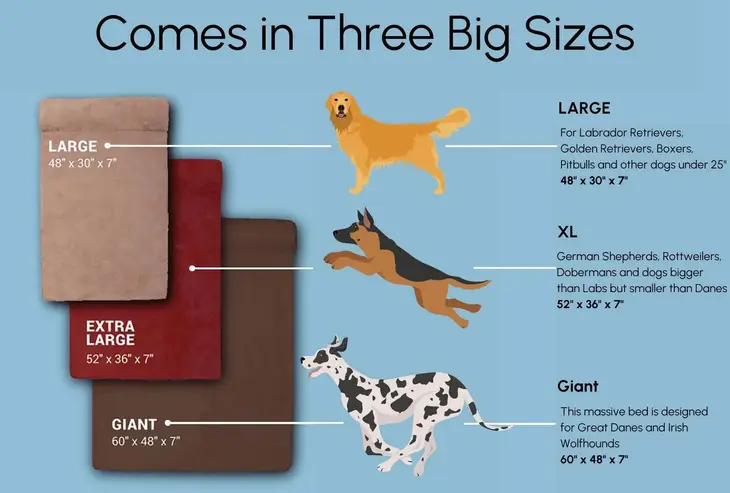 THE BIG BARKER 7" Orthopedic Dog Bed - Sofa