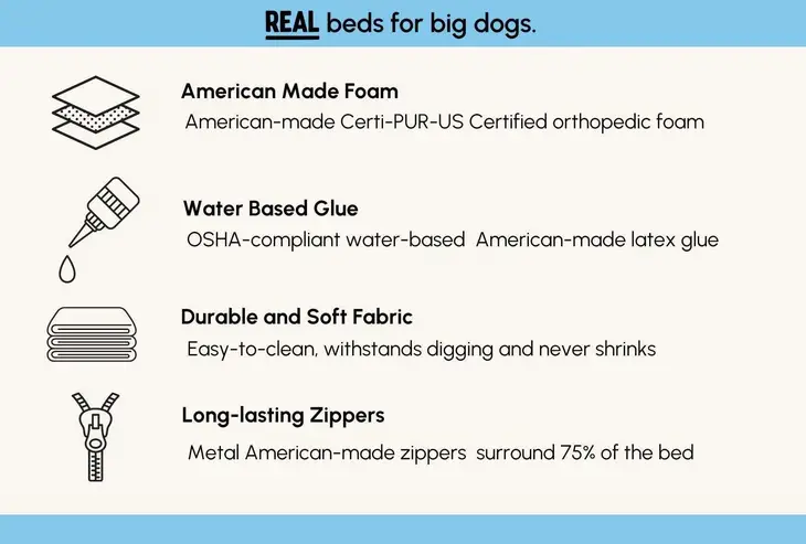 THE BIG BARKER 7" Orthopedic Dog Bed - Headrest