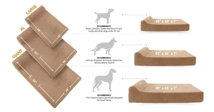 THE BIG BARKER 7" Orthopedic Dog Bed - Headrest