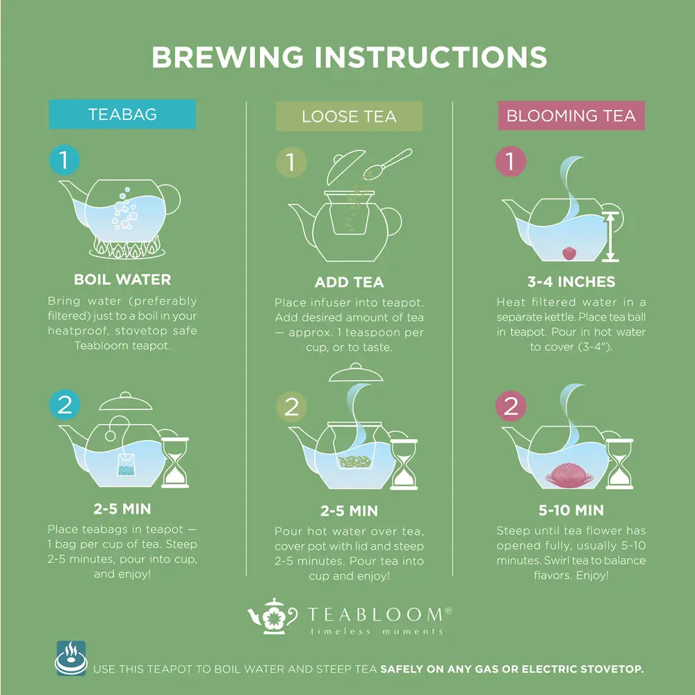 Teabloom Celebration Complete Tea Set