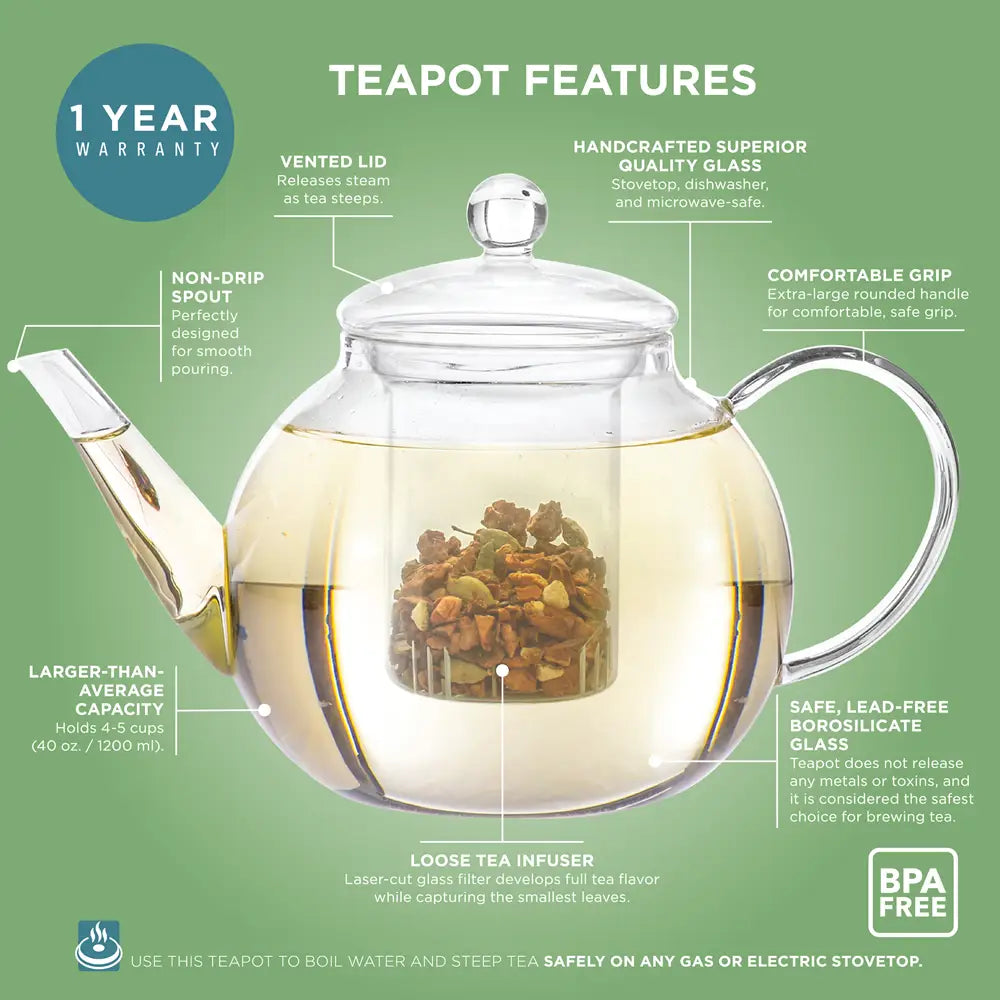 Teabloom Celebration Complete Tea Set